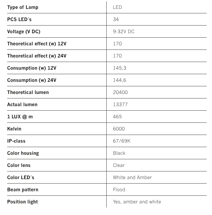 Screenshot 2023-11-19 at 12.26.21