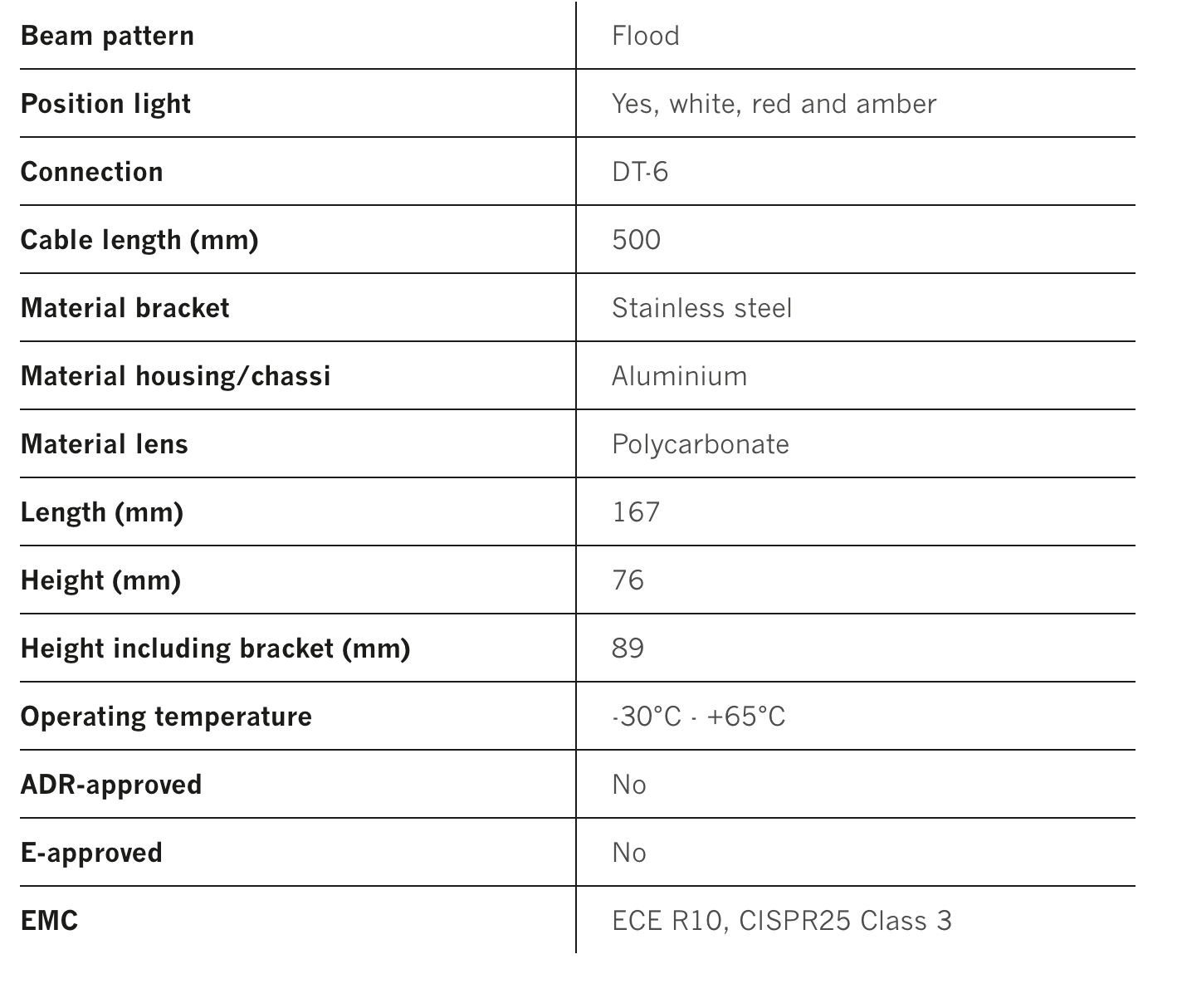 Screenshot 2023-12-06 at 11.14.40
