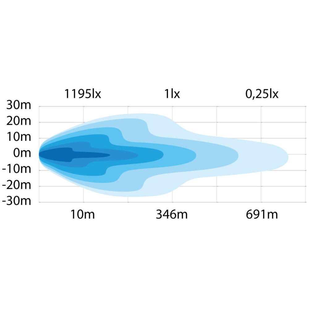 809189img-3-1024x1024